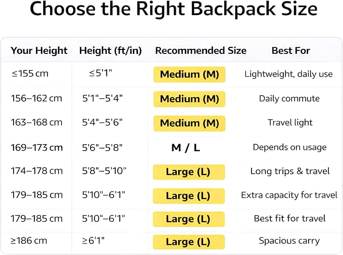 BAGOK Carry On Travel Backpack, 35L-40L Expandable Extra Large Airline Approved,Lightweight Daypack for Men and Women（Black） - Image 2