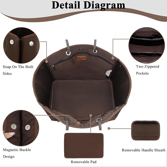 QOGiR Neoprene Multipurpose Beach Bag Tote with Inner Zipper Pocket … … … … - Image 3