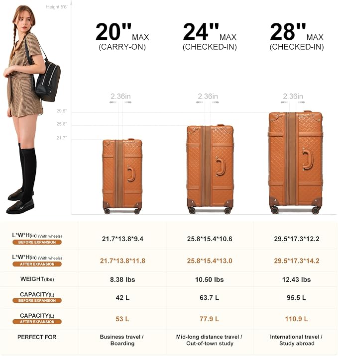 NZBZ Women Vintage Luggage Set 3 Piece, Cute Retro Suitcase with Spinner Wheels and TSA Lock, Faux Leather Carry On and Checked Bag for Travel, 20" 24" 28" (Cognac Brown) - Image 3