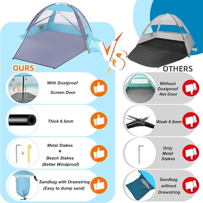 Happy Travel Beach Tent, UPF 50+ UV Protection Sun Shade Shelter for 3/4/5/6/7/8 Person, Portable Beach Canopy for Family & Baby, Lightweight & Easy Setup Beach Cabana with 3 Ventilation Mesh Windows - Image 2