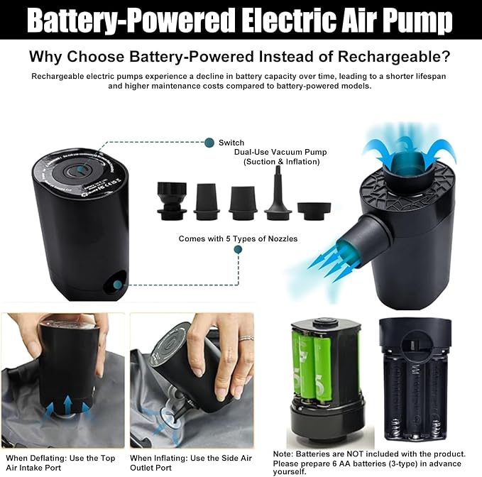 Vacuum Backpack 60L with Pump & Bags, Waterproof, 17" Laptop - Image 6