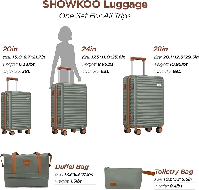 SHOWKOO Luggage Sets 3 Piece Hardside Expandable Suitcase with Double Spinner Wheels Tsa Lock, (Green, 5 piece set) - Image 9