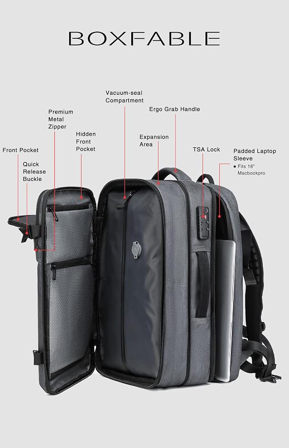 Vacuum Seal Travel Backpack 45L with Pump - Expandable Air Compression System, Water-Resistant Business TSA Lock, Laptop Backpack, Carry-On Suitcase Luggage, Gifts for Men - Image 5