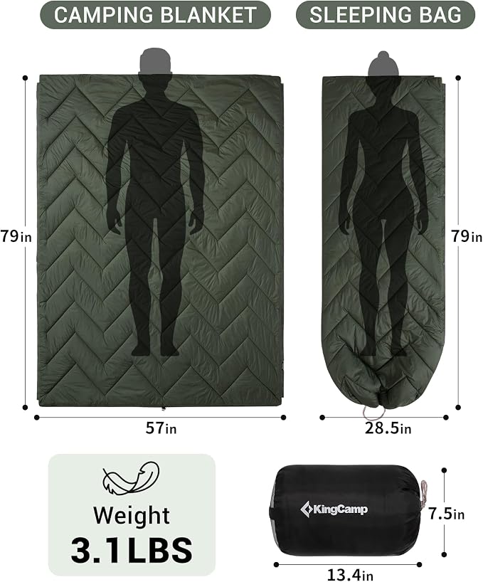 KingCamp Large Camping Blanket with Sherpa Lining, Packable Down Alternative Puffy Printed Wearable Blanket with Snap Buttons, Warm Weatherproof Quilt for Outdoor Travel (79" L x 57" W, Khaki/Olive) - Image 2