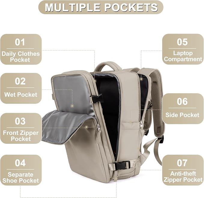 coofay Laptop Travel Backpack For Women Men Airline Approved Carry On Bags For Airplanes Underseat Luggage Backpack For Traveling On Airplane Personal Item Travel Bag For Airlines Light Brown - Image 4