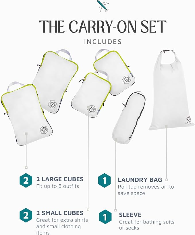 Compression Packing Cubes for Travel, 6-Piece Lightweight Packing Cubes Set for Carry-On Luggage & Backpacks – TRIPPED Travel Gear (White and Green) - Image 7