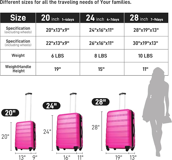 Merax Luggage Sets of 3 Piece Carry on Suitcase Airline Approved,Hard Case Expandable Spinner Wheels (Pink) - Image 7