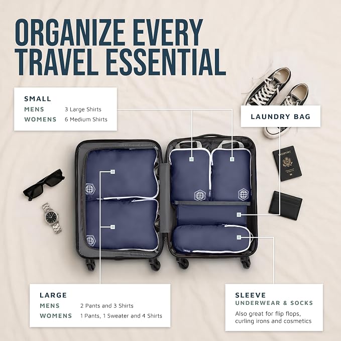 Compression Packing Cubes for Travel, 6-Piece Lightweight Packing Cubes Set for Carry-On Luggage & Backpacks – TRIPPED Travel Gear (Navy Blue and White) - Image 2