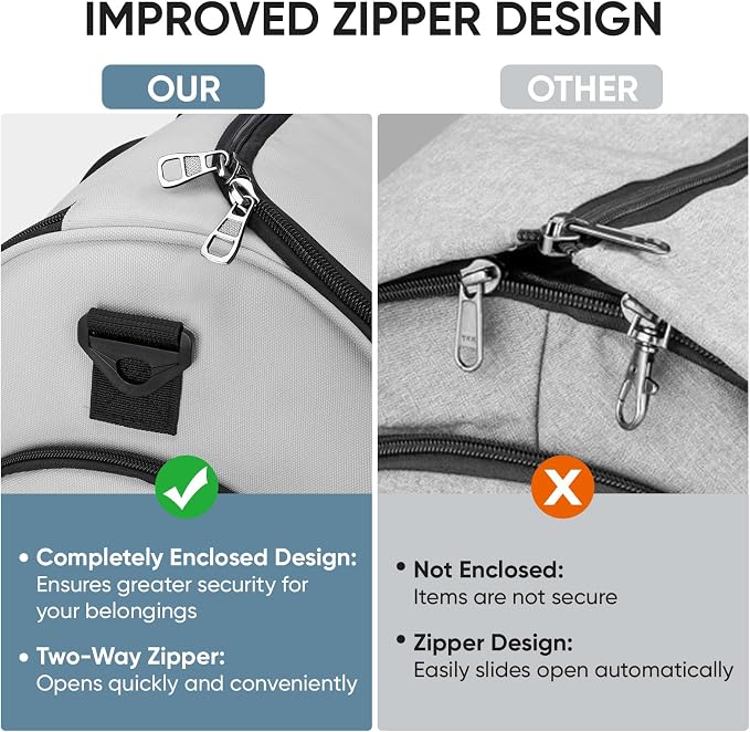 BALEINE Travel Garment Bag, Travel Suit Bag for Men, Water Resistant Carry on Garment Bag for Hanging Clothes, Garment Duffel Bag for Travel Business (Gray-Convertible) - Image 8