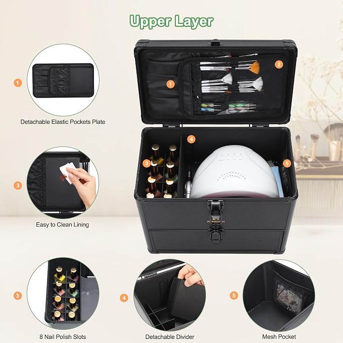 Relavel Nail Polish Organizer, Nail Bag Organizer Case Holds 36 to 60+ Bottles (15ml/0.5fl.oz) & Nail Lamp, Gel Polish Storage Box for Nail Supplies Kit, Manicure Tools, Nail Tech Accessories, Black - Image 3