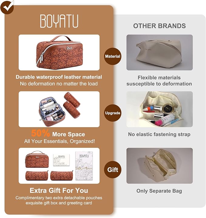 BOYATU Travel Makeup Bag Cosmetic Bags for Women: Large Capacity 3 Pcs Set Make up Bag with Compartments - Waterproof Vegan Leather Toiletry Organizer Bags with Handle (Z-61Brown) - Image 3