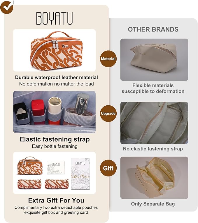 BOYATU Travel Makeup Bag for Women: Large Capacity 3-Piece Cosmetic & Toiletry Organizer - Expands Storage by 50% with 2 Detachable Pouches,Opens Flat for Easy Packing,Waterproof PU Leather(Orange) - Image 3
