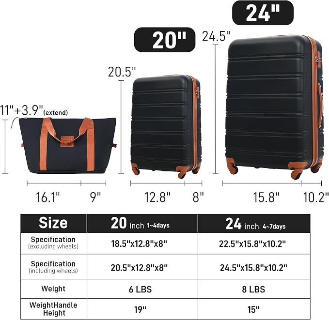 Merax Luggage Sets 2 Piece Suitcase Set 20/24 IN,Carry on Luggage and Travel Bag TSA Lock Expandable,Hard Case Luggage with Spinner Wheels,Black and Brown - Image 2