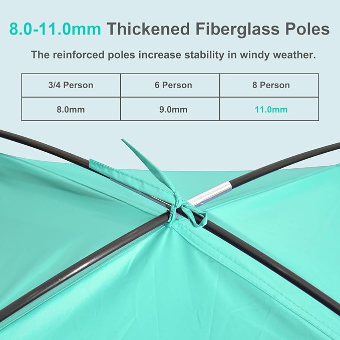 Gorich Beach Tent Sun Shelter for 3/4/6/8/10 Person with UPF 50＋ UV Protection, Lightweight & Easy Setup Beach Shade Canopy, Portable Beach Shade Tent Beach Cabana - Image 5