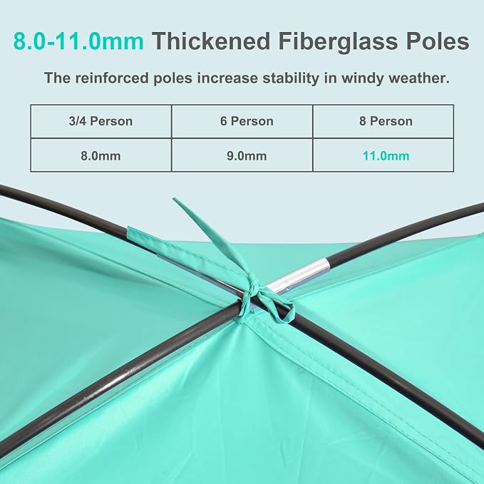 Gorich Beach Tent Sun Shelter for 3/4/6/8/10 Person with UPF 50＋ UV Protection, Lightweight & Easy Setup Beach Shade Canopy, Portable Beach Shade Tent Beach Cabana - Image 6