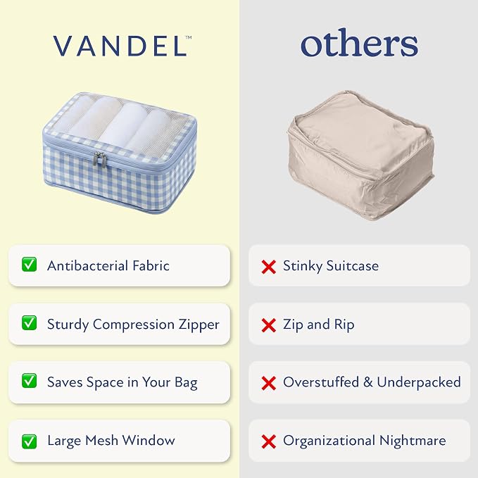 Vandel Space-Saving Compression Packing Cubes for Women with Hanging Toiletry Bag, Laundry Bag, Compressible Carry On Suit Case Organizer Luggage Packing Cubes for Travel Compression Organizer Bags - Image 7