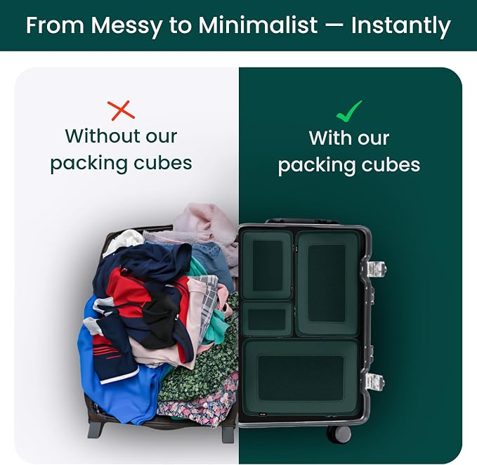NOBL Travel Compressible Packing Cubes Set, 6 Pieces Travel Packing Organizers, Compression Luggage Cubes for Suitcases & Carry On, Space Saving (XXS, XS, S, M, L, XL) - Forest Green - Image 7