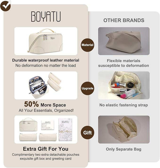 BOYATU Travel Makeup Bag Cosmetic Bags for Women: 3 Pcs Set Large Capacity Make up Bag with Handle - Waterproof Vegan Leather Toiletry Bags Travel Essentials with Compartments(C-3-White) - Image 3