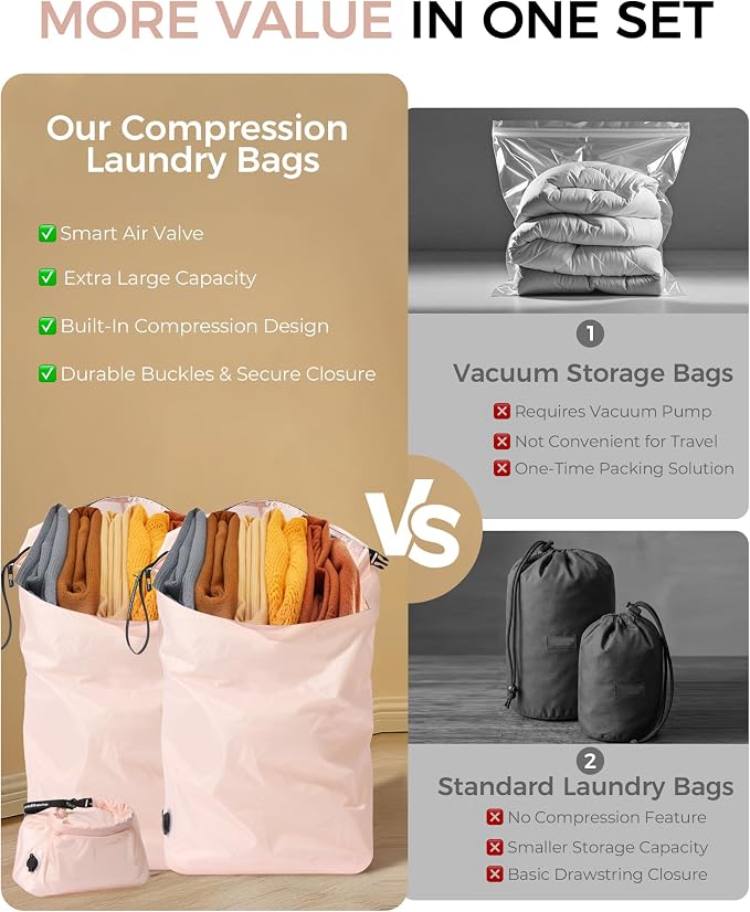 Travel Laundry Bag, Pump-Free Vacuum Compression Dirty Clothes Bag, Reusable Waterproof & Washable Laundry Bag, Wet and Dry Bag, Ideal for Suitcases, Road Trip Essentials (2 Pcs, L+L) Pink - Image 4