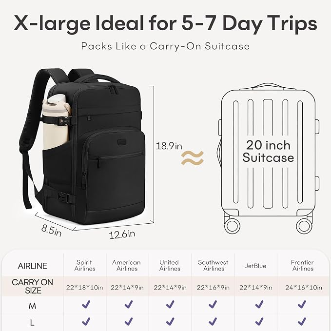 mibasies 40L Travel Backpack for Women & Men: Flight Approved Carry On Backpack, TSA Personal Item Bag with Water Bottle Pocket, Weekender Essentials Backpacks fits 17" Laptop - Black - Image 6