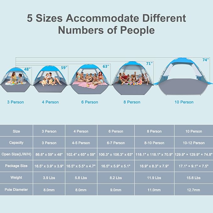 Gorich Beach Tent Sun Shelter for 3/4/6/8/10 Person with UPF 50＋ UV Protection, Lightweight & Easy Setup Beach Shade Canopy, Portable Beach Shade Tent Beach Cabana - Image 2