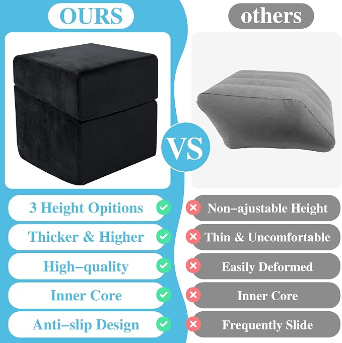 Under Desk Foot Rest, ROYALAY Ergonomic Office Footrest with 3 Adjustable Heights, High-Density Memory Foam Leg Rest for Home, Travel, Airplane with Washable Cover - Image 5