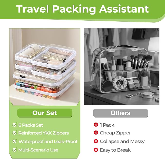 UFORU 6 Pack Clear Hard Shell Zipper Case, Diaper Bag Organizer Pouches for Travel, Heavy Duty Clear Makeup & Toiletry Bags, Hard Plastic Cosmetic Toy Organizer Pouch for Daily Essentials, 2S 2M 2L - Image 2