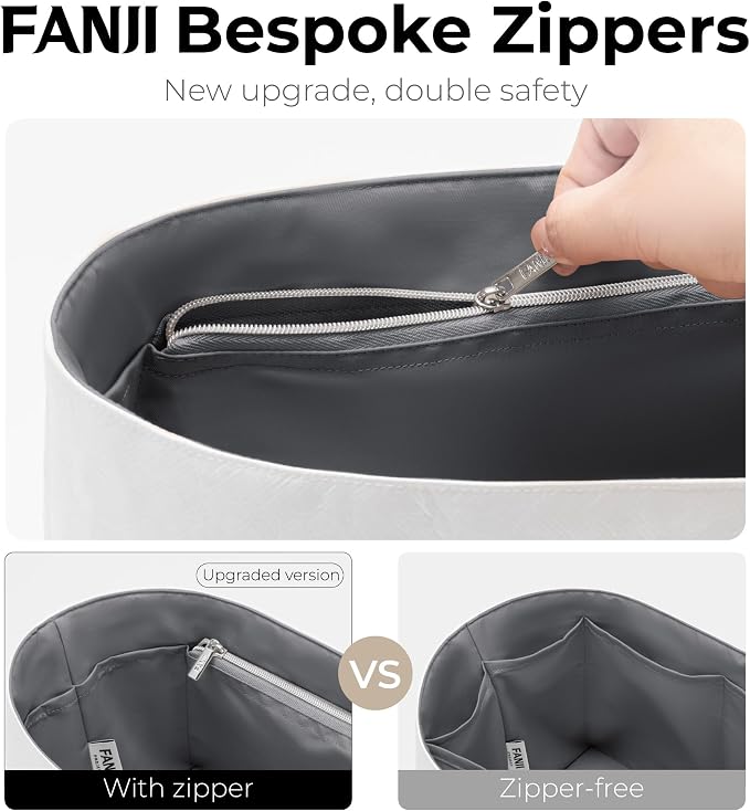 Tote Bag Organizer Insert for Anjou Mini Handbag,Custom Fit Inside Premium Lightweight Water Resistant Purse Insert with Zipper(Slate Gray) - Image 5