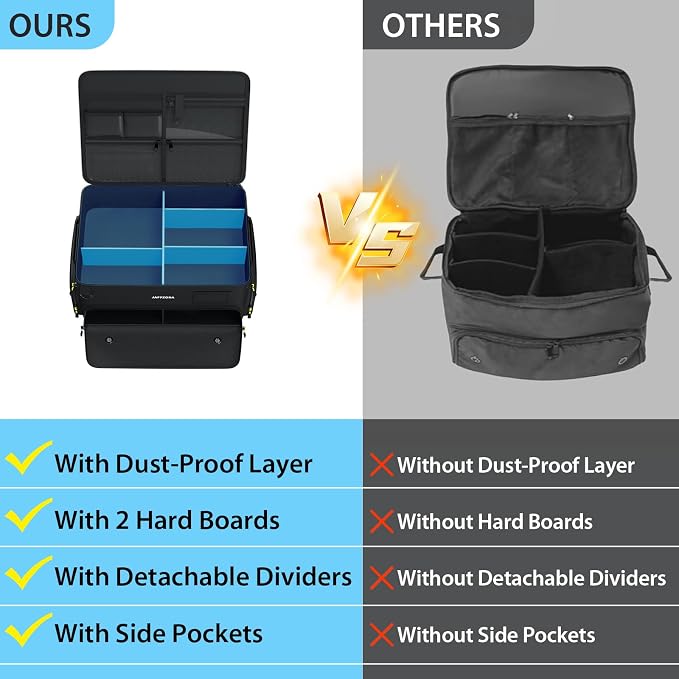 4-Layer Golf Trunk Organizer, Golfer Gifts for Men Women with Separate Ventilated Compartment for 2 Pairs Shoes, Waterproof Car Golf Locker Storage Bag for Golf Gear and Accessories,Black - Image 2