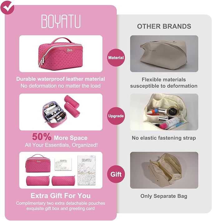 BOYATU Travel Makeup Bag Cosmetic Bags for Women: Large Capacity 3 Pcs Set Make up Bag with Compartments - Waterproof Vegan Leather Toiletry Organizer Bags with Handle (M-73Rose) - Image 2