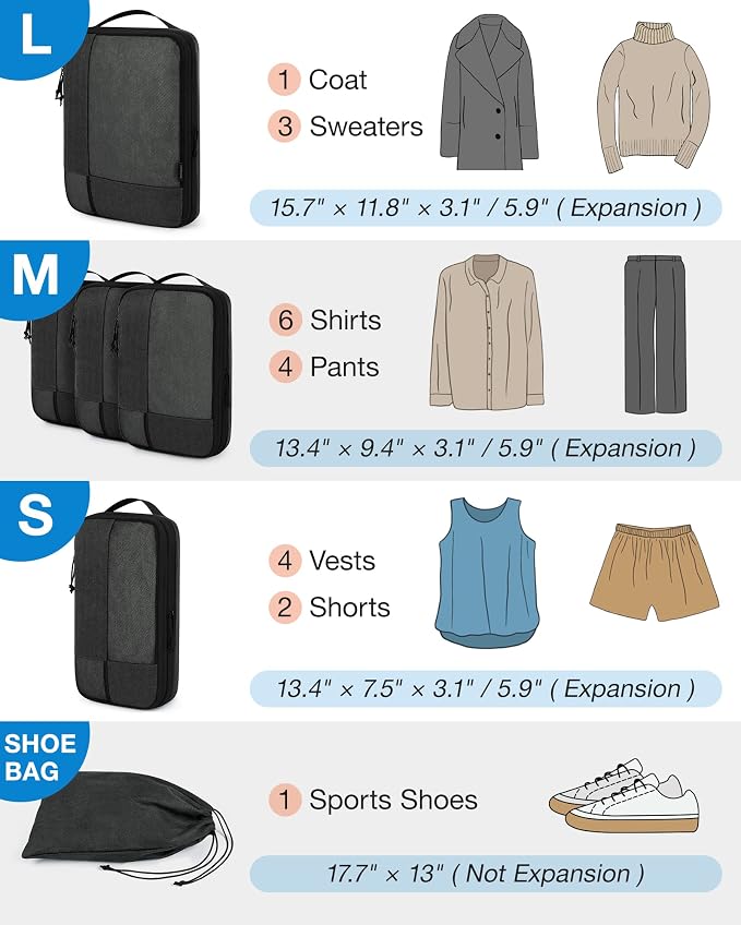 BAGSMART Compression Packing Cubes for Travel, 6 Set Luggage Organizer Bags | Fits 20/24/28in Carry-On Suitcases, Compressible Bags Streamline Cruise Travel Essentials, Sturdy Handles, Machine Washable - Image 2