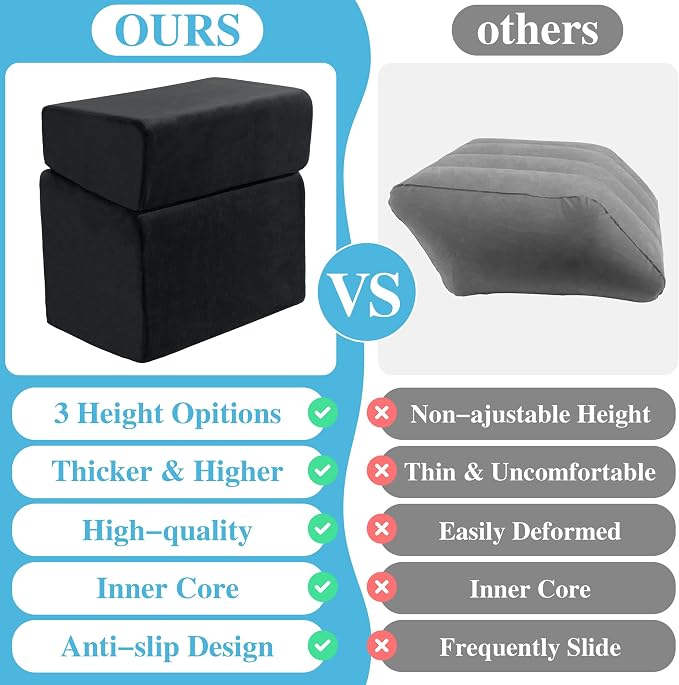 Under Desk Foot Rest, ROYALAY Ergonomic Office Footrest with 3 Adjustable Heights, High-Density Memory Foam Leg Rest for Home, Travel, Airplane with Washable Cover - Image 6