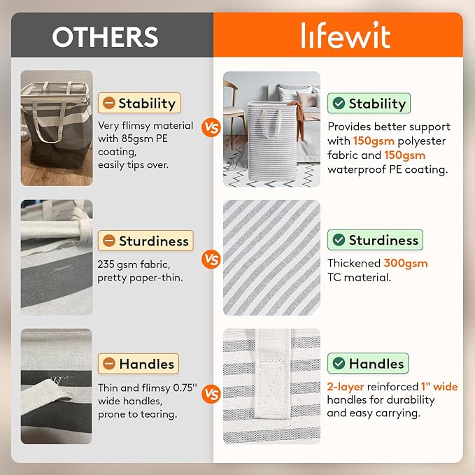 Lifewit 3 Pack Laundry Basket 80L Each, Collapsible Clothes Hamper with Reinforced Handles, Freestanding Waterproof Design for Bedroom and Laundry Room, Grey 240L Total - Image 3