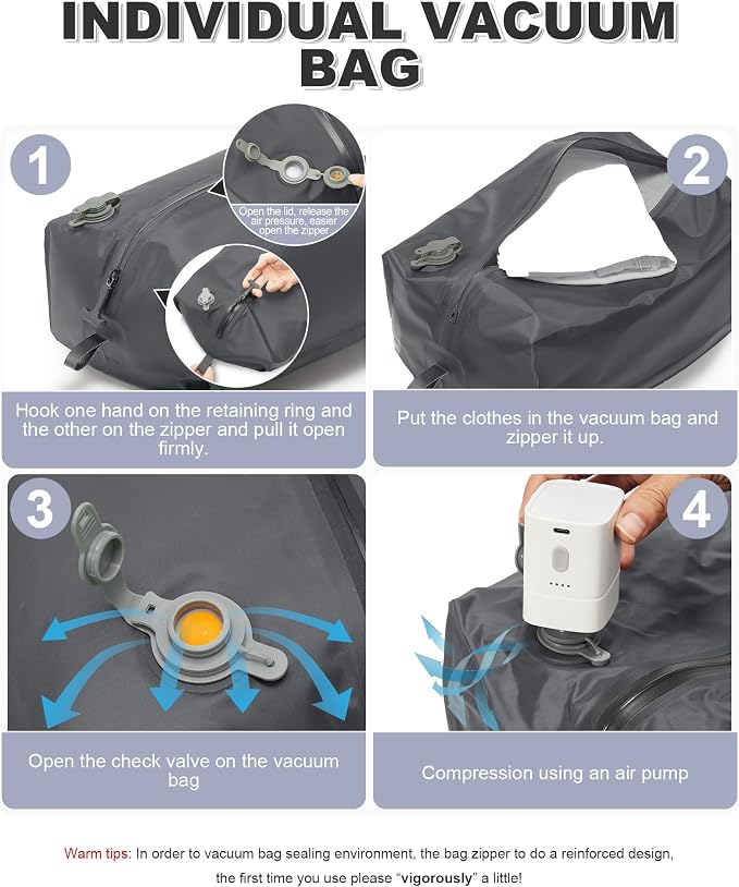 VGCUB Vacuum Backpack Travel with Pump, Vacuum Seal Compression Bags Laptop Backpack Personal Item - Image 3