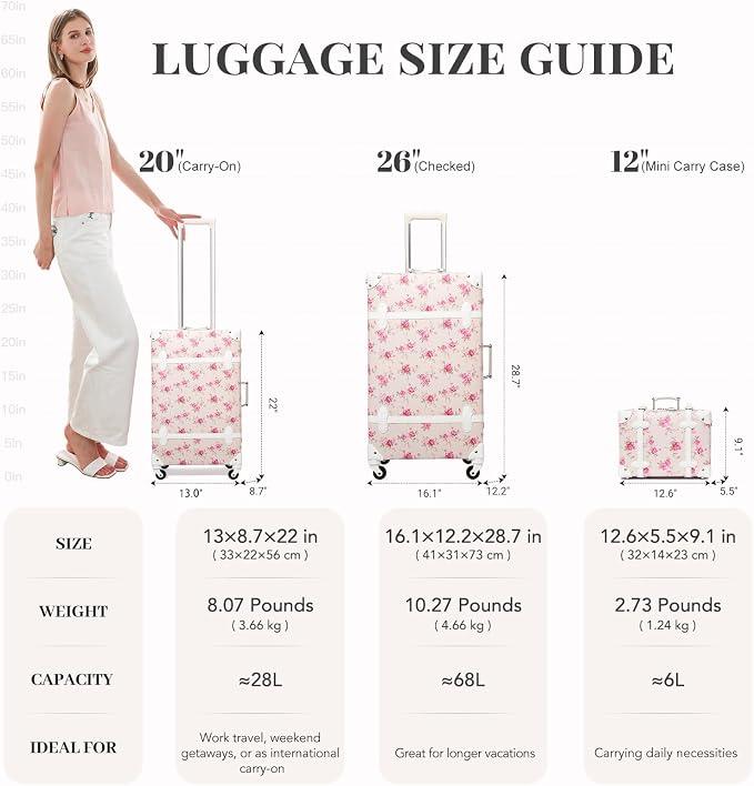 urecity 26" Vintage Luggage Set, 2 Piece Blush Camellia Retro Checked Suitcase with Cosmetic Case, Luxury Vegan Leather Aluminum Frame Spinner Trunk for Women (with Protective Clear Cover) - Image 6