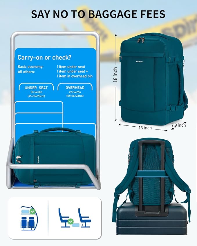 ECOHUB Travel Backpack for Men Women, Carry on Backpack with USB Charging Hole, Spirit Airlines Personal Item Bag Flight Approved, 15.6 Inch Laptop Backpack with Anti Theft Pockets, 30L, Blue Green - Image 3
