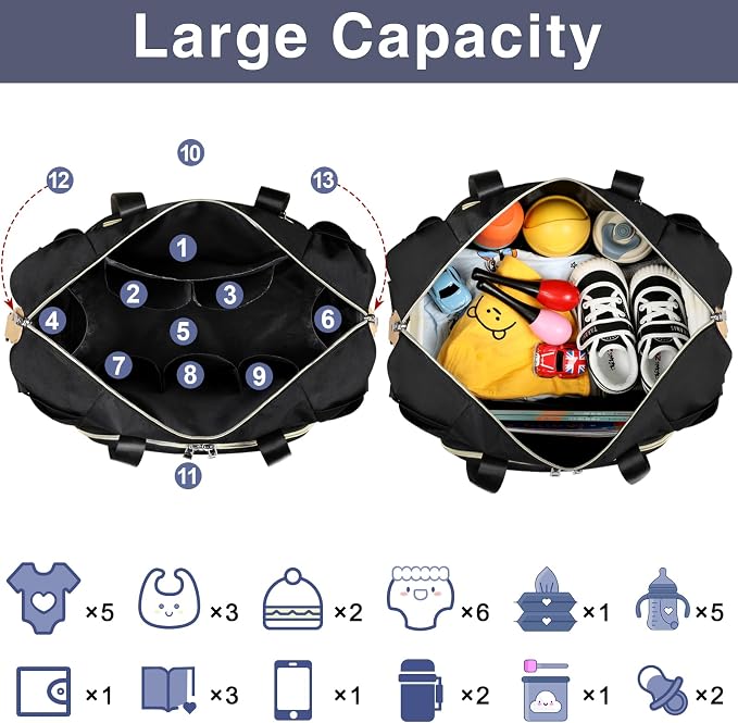 ITIEZY Diaper Bag Tote for Baby - Large Mommy Bag with Portable Changing Pad Pacifier Case, Hospital Bags Travel Baby Bag - Image 5