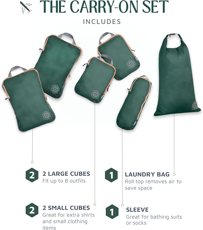 Compression Packing Cubes for Travel, 6-Piece Lightweight Packing Cubes Set for Carry-On Luggage & Backpacks – TRIPPED Travel Gear (Green and Brown) - Image 6