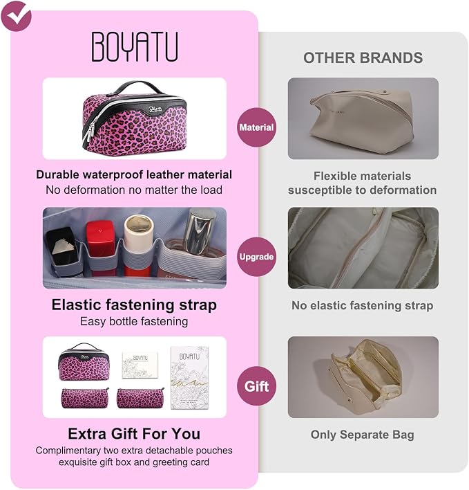 BOYATU Travel Makeup Bags Cosmetic Organizer Bag: 3 Pcs Set Large Capacity Make up Bag with Compartments - Waterproof Leather Toiletry Bags with Handle for Women (B-Red) - Image 2