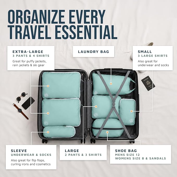 Large Compression Packing Cubes for Travel-Packing Cube Luggage Organizers 7 Piece Set for Checked Luggage-Ultralight, Expandable/Compression Bags by TRIPPED Travel Gear (DustyTeal/White) - Image 2