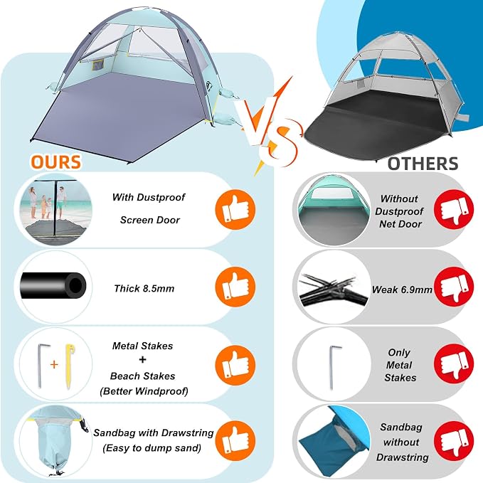 Happy Travel Beach Tent, UPF 50+ UV Protection Sun Shade Shelter for 3/4/5/6/7/8 Person, Portable Beach Canopy for Family & Baby, Lightweight & Easy Setup Beach Cabana with 3 Ventilation Mesh Windows - Image 3