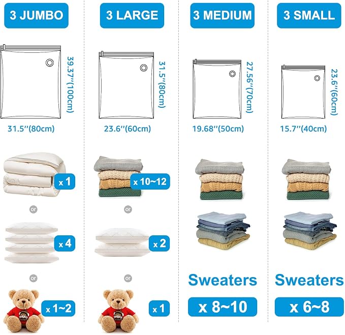 BoxLegend Vacuum Storage Bags with Large Hand Pump 12 Combo (3 Jumbo,3 Large, 3 Medium, 3 Small) Thickened Vacuum Seal Bags for Clothing Coat Bedding Quilt Blanket Pillow Comforters - Image 6