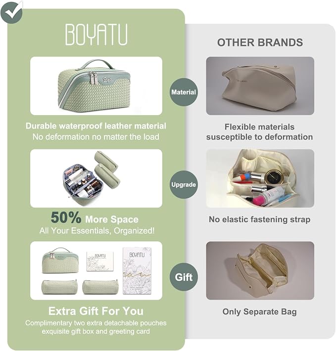 BOYATU Travel Makeup Bags for Women: Large Capacity Make up Bag with Wide Opening - 3 Pcs Set Waterproof Travel Toiletry Organizer for Full-Sized Bottles, Cosmetics & Brushes (Light Green-W) - Image 4