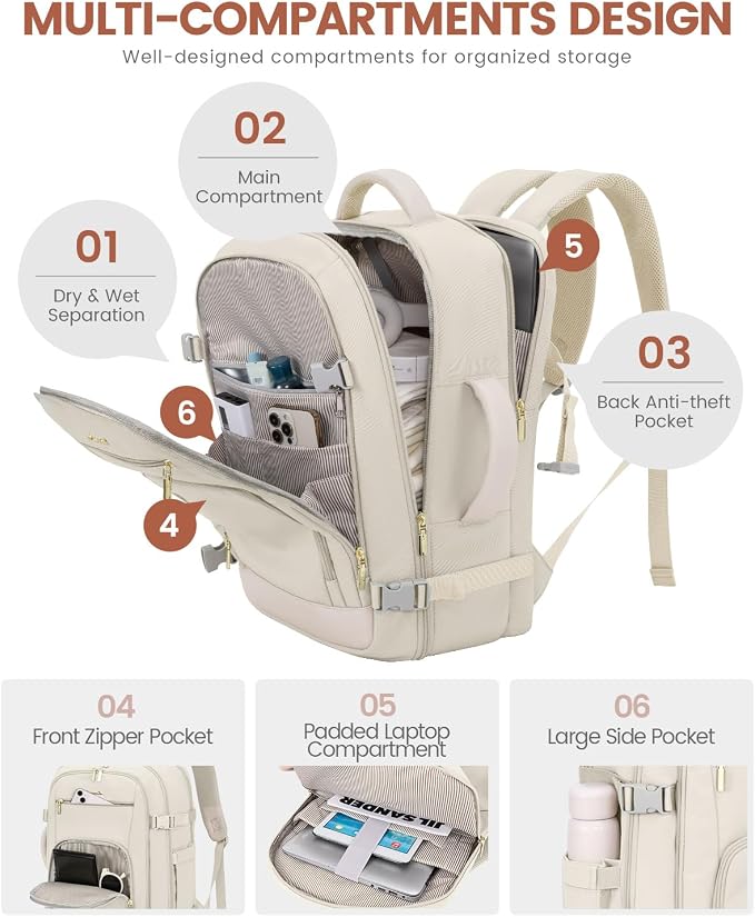 LOVEVOOK 50L Large Travel Backpack for Women Flight Approved, Carry on Backpack for Airplanes, Personal Item Travel Bag, Waterproof 18 Inch Laptop Backpack, Business Weekender Overnight Daypack, 4Pcs - Image 4