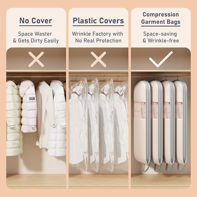 DIMJ 4 Pack 54" Garment Bags for Hanging Clothes - Space Saving Compression Suit Bag Travel with Handles Window, Washable Carry Clothing Storage Cover for Dress, Coats, Down Jacket, Shirts - Image 5