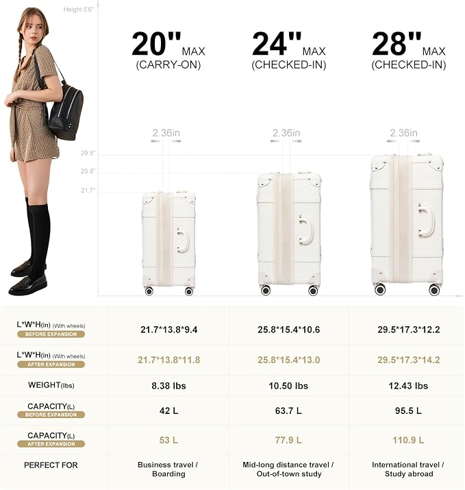 NZBZ Vintage Luggage Sets for Women Retro Suitcase Cute Vintage Expandable Luggage of 3 (Pure White, 20inch & 24inch & 28inch) - Image 3