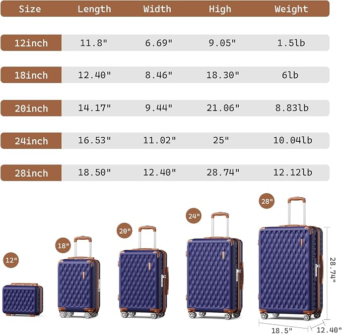 Melalenia Luggage Sets 3 Piece, Hard Shell Carry on Suitcase with Spinner Wheels and TSA Lock, Travel Lightweight Luggage Set for Women, Navy Brown - Image 6