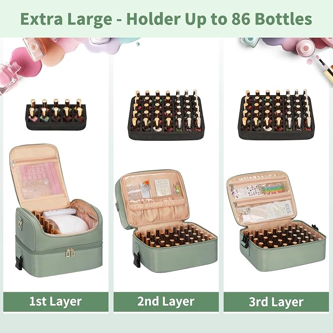 Extra Large Nail Polish Organizer - Three Layer Nail Organizers And Storage Bag, Portable Nail Supplies Organizer Case, Nail Tech Kit Travel Carrying Box with Shoulder Strap (Green, 86 Slots) - Image 3