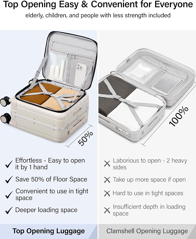 Hanke 16 Inch Underseat Carry On Luggage with Wheels,Small Hard Shell Suitcases for Weekender,Top Opening Lightweight Travel Luggage Suitcase for Womem Men,Ivory White. - Image 2