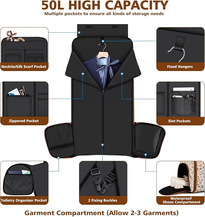 Convertible Garment Duffel Bags for Travel, 4-in-1 Carry on Duffle Bag for Women with Backpack Straps & Waterproof Shoe Pocket, Hanging Suit Dress Weekender Bag for Business, Wedding, 3pcs - Image 4